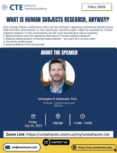 What Is Human Subjects Research, Anyway?