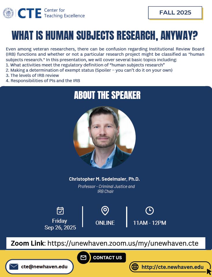What Is Human Subjects Research, Anyway?