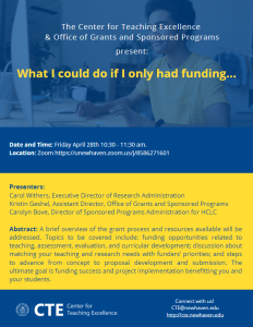 What I could do if I only had funding…